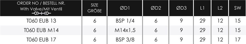 TEKNO-MET T090 EUB M14 ENDÜSTRİYEL QUİCK KAPLİN TEKNO-MET T090 EUB M14 ENDÜSTRİYEL QUİCK KAPLİN-2