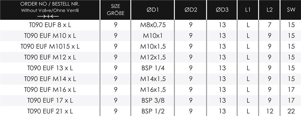 TEKNO-MET T090 EUF 21 ENDÜSTRİYEL QUİCK KAPLİN TEKNO-MET T090 EUF 21 ENDÜSTRİYEL QUİCK KAPLİN-2