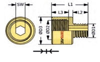 TEKNO-MET TBDM 16/14 ENDÜSTRİYEL QUİCK KAPLİN