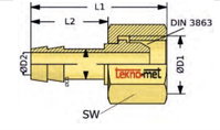 TEKNO-MET TSN 13 17 ENDÜSTRİYEL QUİCK KAPLİN
