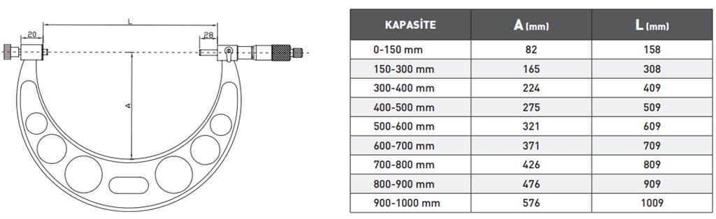 400-500 mm DEĞİŞTİRİLEBİLİR ÇUBUKLU DIŞ ÇAP MİKROMETRESİ-2