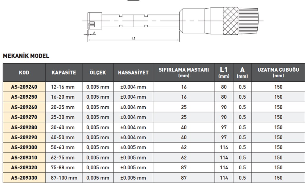 50-63 mm ÜÇ NOKTA TEMASLI MEKANİK İÇ ÇAP MİKROMETRESİ-1