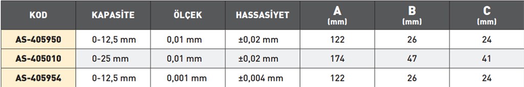 0-12,5 mm KAPASİTELİ DİJİTAL KOMPARATÖR SAATİ-2