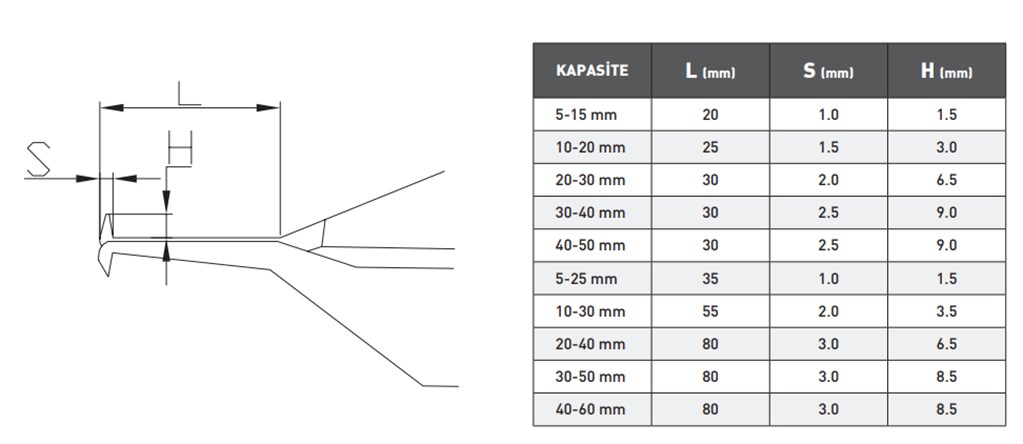 5-15 mm KAPASİTELİ DİJİTAL  İÇ ÇAP KOMPARATÖRÜ-1