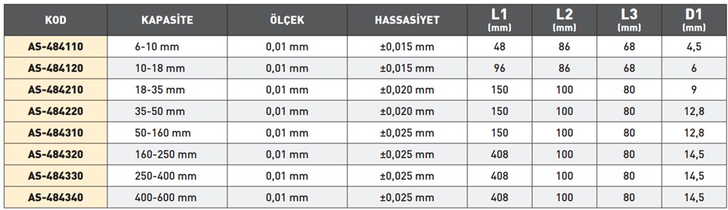 10-18 mm KAPASİTELİ MEKANİK SİLİNDİR KOMPARATÖRÜ-2