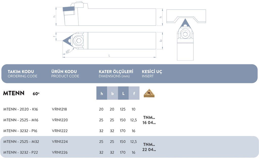 M SİSTEM SOL DIŞ TORNA KATERİ 93°- MTJNR/L - 2020 - K16-1