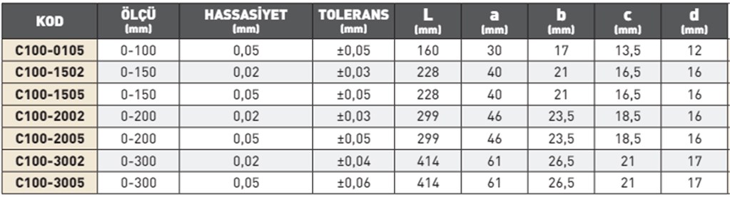 PLD C100-0105 Mekanik Kumpas 0,05 mm  Hassasiyetli -1