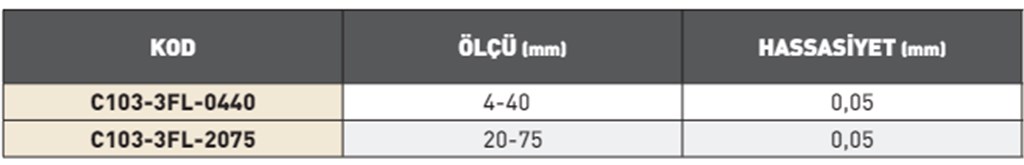 PLD C103-3FL-2075 3 Ağızlı Kumpas-1