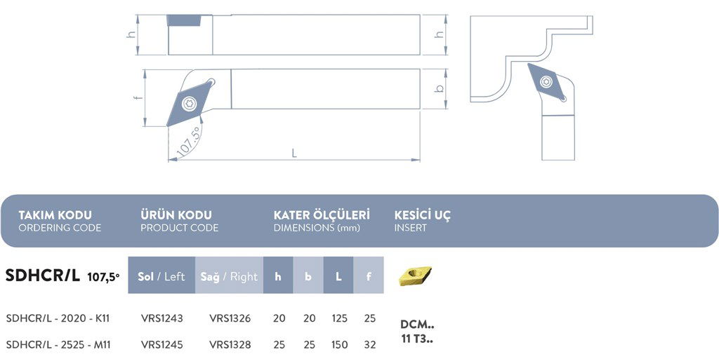 S SİSTEM SOL DIŞ TORNA KATERİ 107,5° SDHCR/L - 2020 - K11-1