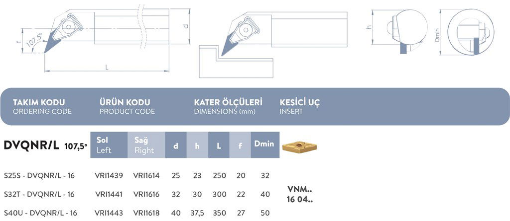 D SİSTEM SAĞ DELİK TORNA KATERİ 107,5° S40U - DVQNR/L - 16-1