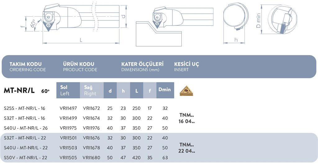 M SİSTEM SOL DELİK TORNA KATERİ 60° S32T - MT-NR/L - 22 M SİSTEM SOL DELİK TORNA KATERİ 60° S32T - MT-NR/L - 22-2