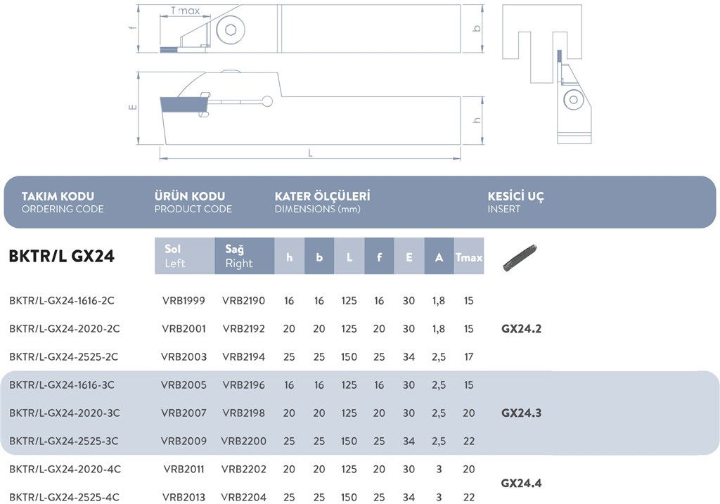 DIŞ ÇAP SOL KANAL AÇMA TAKIMI BKTR/L-GX24-1616-3C-1