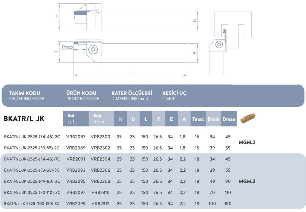 DIŞ ÇAP SOL ALIN KANAL AÇMA BKATR/L-JK-2525-(34-45)-2C-1