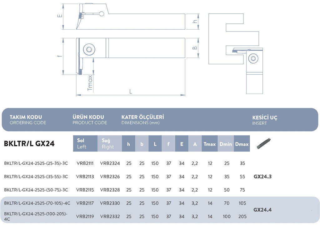 DIŞ ÇAP SAĞ ALIN KANAL AÇMA BKLTR/L-GX24-2525-(35-55)-3C-1