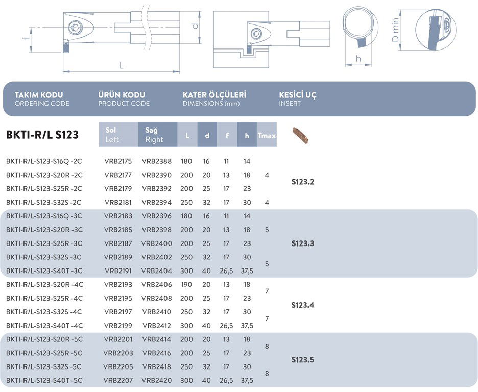 DELİK İÇİ SOL KANAL TAKIMI BKTI-R/L-S123-S16Q-3C-2