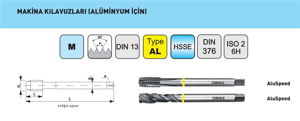 DIN 376CAS AluSpeed HSSE ALÜMİNYUM İÇİN KILAVUZ M20