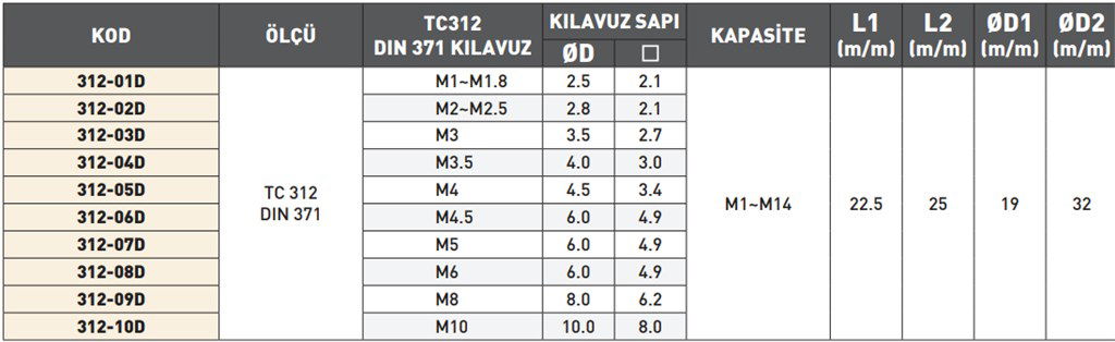 VERTEX TIP DIN 371 KILAVUZ ADAPTÖRÜ 312-02D-2