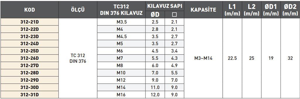 VERTEX TIP DIN 376 KILAVUZ ADAPTÖRÜ 312-29D-2