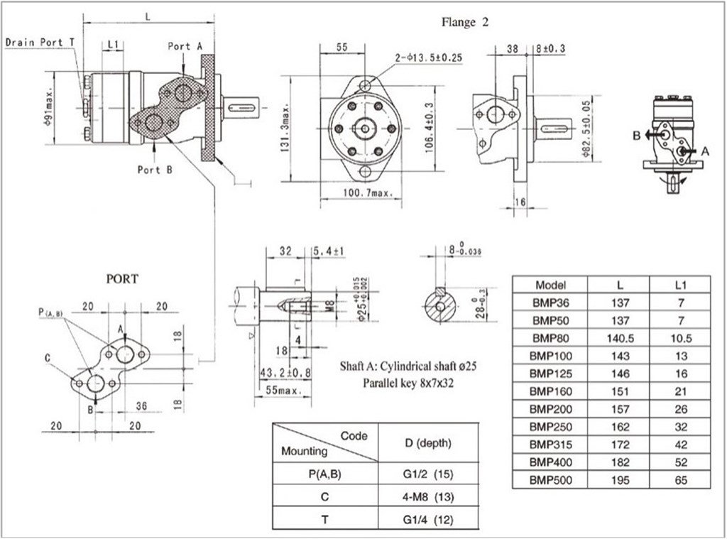 BMP100 Hidromotor 60 lt/dak - 96,2 cc/rev BMP100 Hidromotor 60 lt/dak - 96,2 cc/rev-3