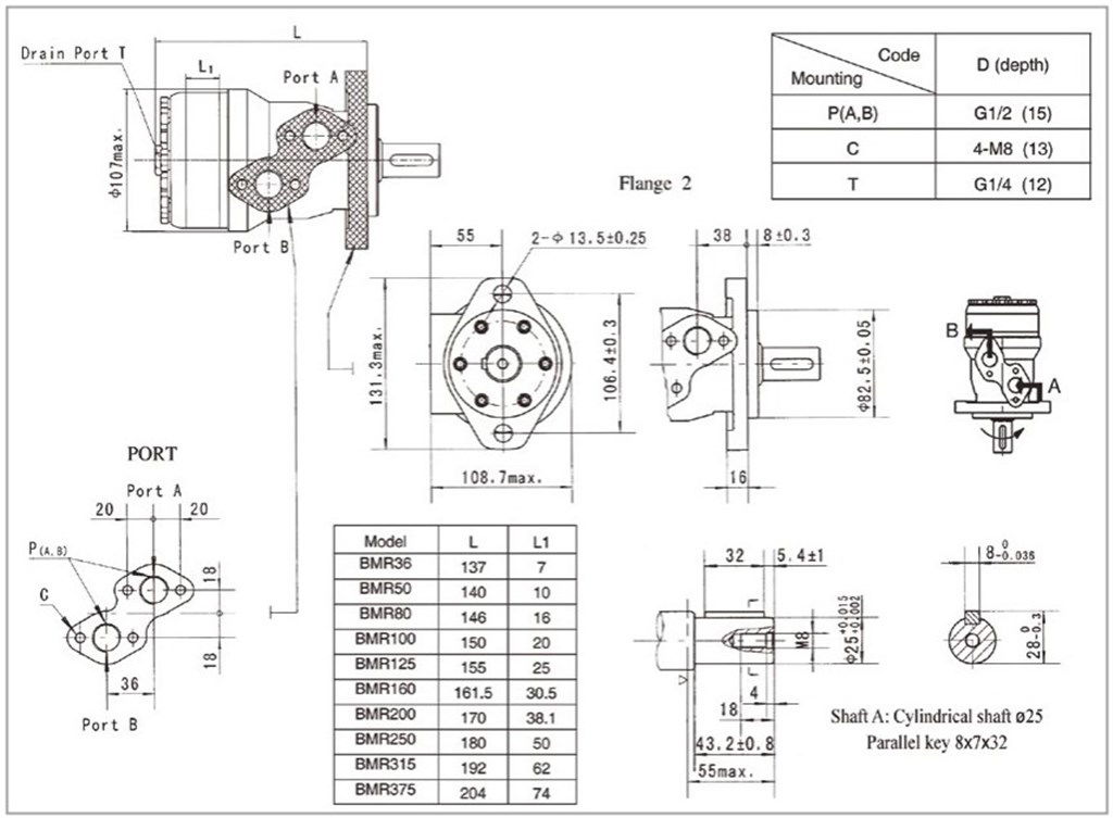 BMR160 Hidromotor 60 lt/dak - 157,2 cc/rev-2