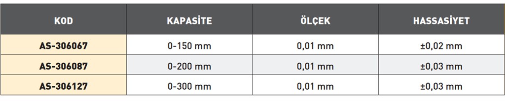 ASIMETO 0-300mm FULL EKRAN DİJİTAL KUMPAS-2