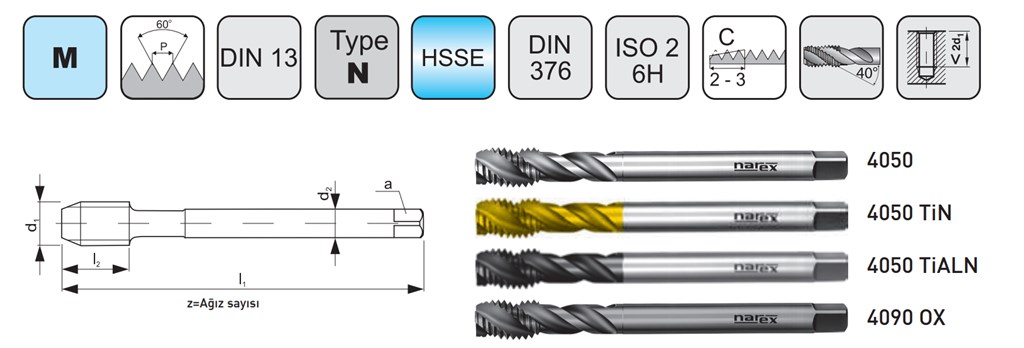 MAKİNA KILAVUZU DIN 376C/N-376C OX  40 DERECE HELİS M39-1