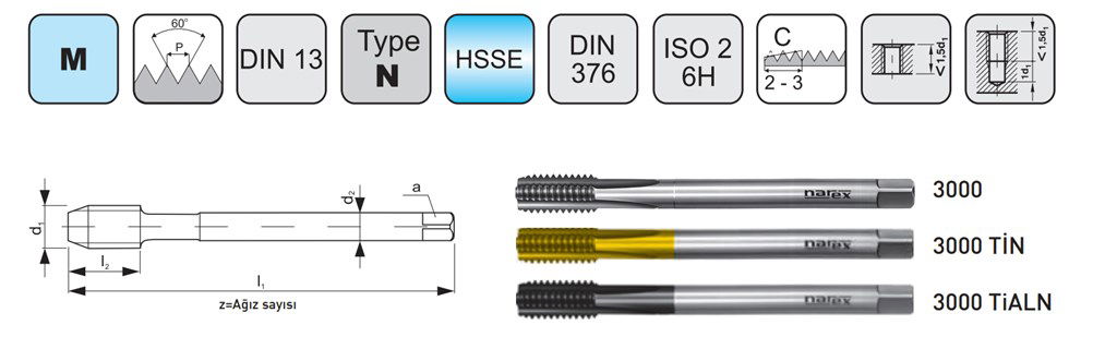 MAKİNA KILAVUZU DIN 376C/N-376D TiALN HSSE DÜZ KANAL M5