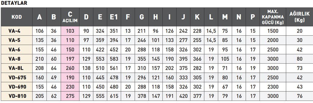 VERTEX VD 810 FREZE MENGENESİ-3