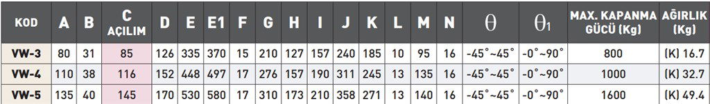 VERTEX VW5 3 AÇILI FREZE MENGENESİ-2
