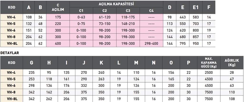 VERTEX VH 8L HİDROLİK MENGENE-2