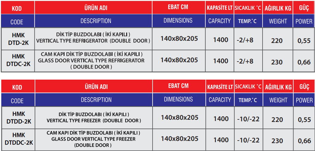 HİMAKSAN DİK TİP CAM KAPILI ENDÜSTRİYEL BUZDOLABI-1