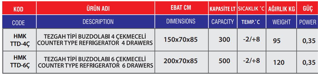 HİMAKSAN TEZGAH TİPİ 6 ÇEKMECELİ ENDÜSTRİYEL BUZDOLABI 430 KALİTE-1