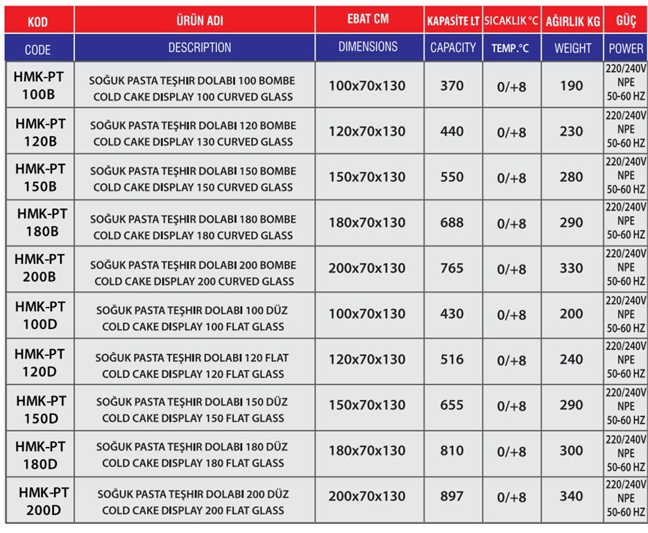 HİMAKSAN 150 DÜZ GOLD SOĞUK PASTA TEŞHİR DOLABI-1