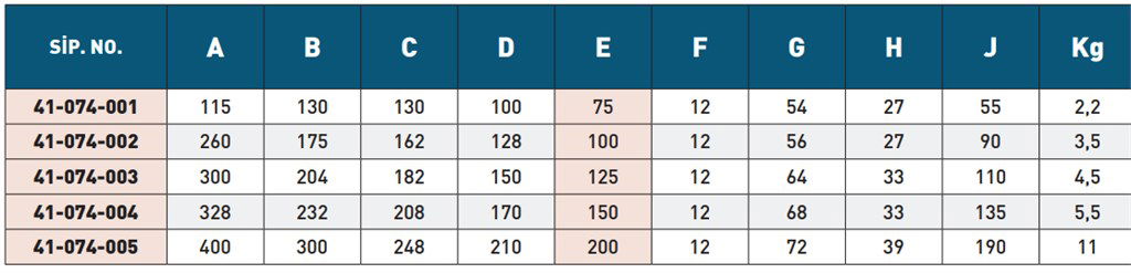 MATKAP MENGENESİ 41-074-001 MATKAP MENGENESİ 41-074-001-3