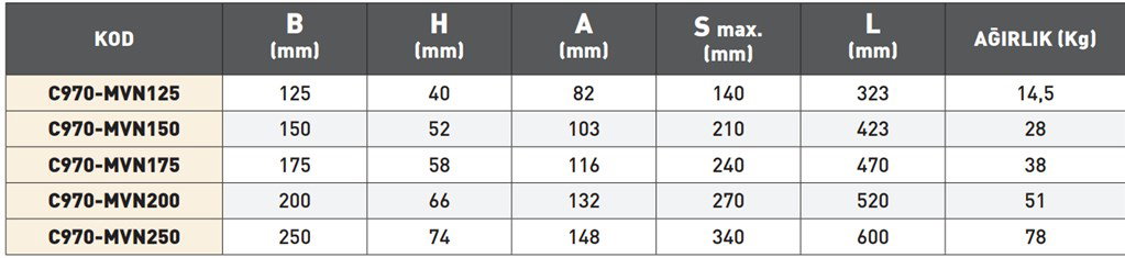 MVN SÜPER HASSAS TEZGAH MENGENESİ C970-MVN125 MVN SÜPER HASSAS TEZGAH MENGENESİ C970-MVN125-3