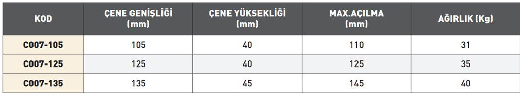 KRASNIC 3 AÇILI MENGENE C007-135-1