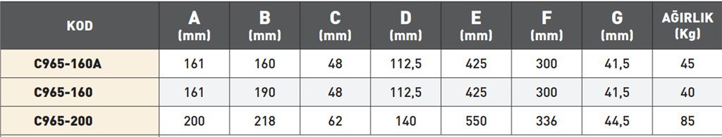 HASSAS FREZE MENGENESİ (SÜPER OPEN) C965-160A-2