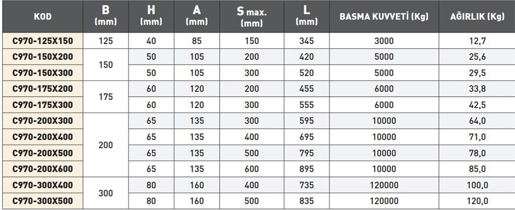 SÜPER HASSAS TEZGAH MENGENESİ C970-300X500-2