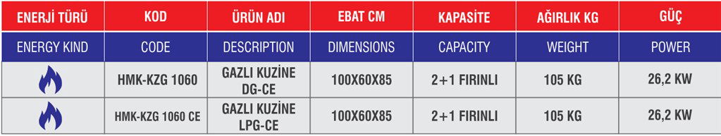HİMAKSAN GAZLI KUZİNE HMK-KZG 1060-2