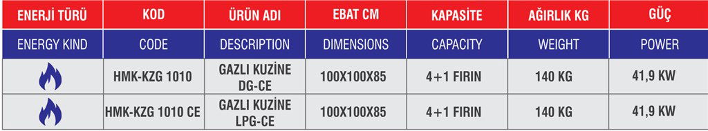 HİMAKSAN GAZLI KUZİNE HMK-KZG 1010-2