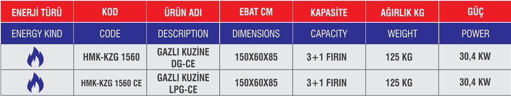 HİMAKSAN GAZLI KUZİNE HMK-KZG 1560 CE-2