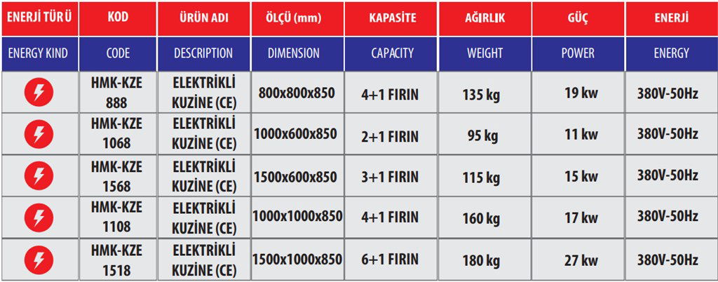 HİMAKSAN ELEKTRİKLİ KUZİNE HMK-KZE 888-1