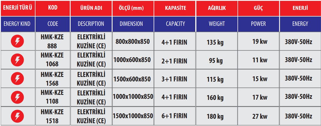 HİMAKSAN ELEKTRİKLİ KUZİNE HMK-KZE 1568 HİMAKSAN ELEKTRİKLİ KUZİNE HMK-KZE 1568-2