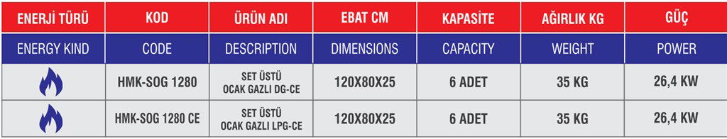 HİMAKSAN GAZLI SET ÜSTÜ OCAK HMK-SOG 1280-1