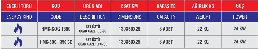 HİMAKSAN GAZLI SET ÜSTÜ OCAK HMK-SOG 1350-1