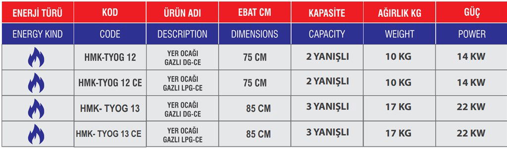 HİMAKSAN GAZLI YER OCAĞI HMK-TYOG 13-1