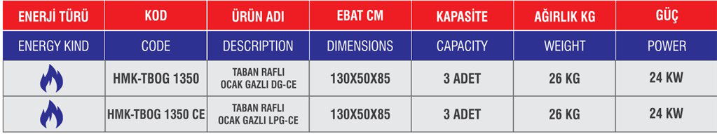 HİMAKSAN TABAN RAFLI GAZLI OCAK HMK-TBOG 1350-2