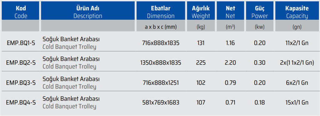EMPERO ELEKTRİKLİ EMP.BQ4-S SOĞUK BANKET ARABASI-1