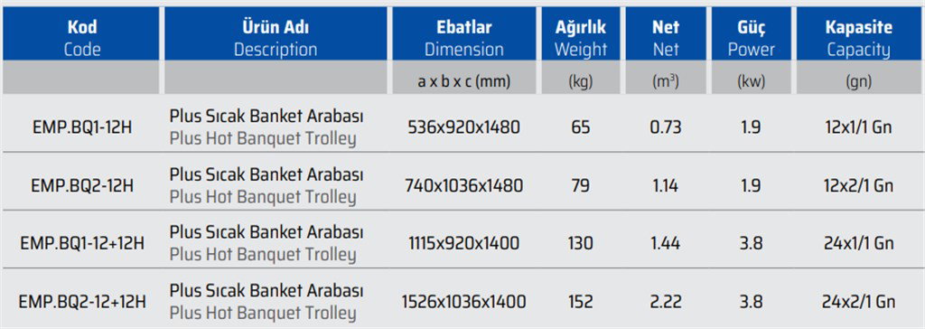 EMPERO PLUS EMP.BQ2-12H SICAK BANKET ARABASI EMPERO PLUS EMP.BQ2-12H SICAK BANKET ARABASI-2
