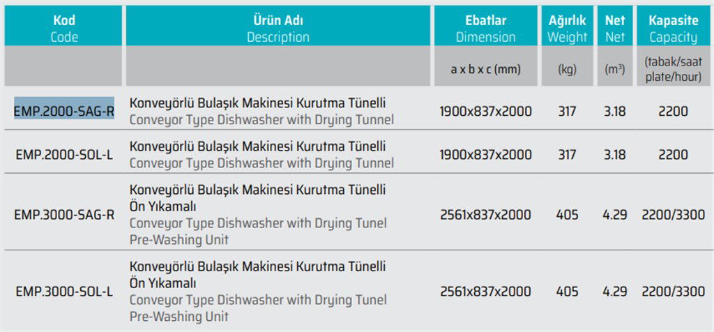 EMP.2000-SAG-R KONVEYÖRLÜ KURUTMA TÜNELLİ BULAŞIK MAKİNESİ-2
